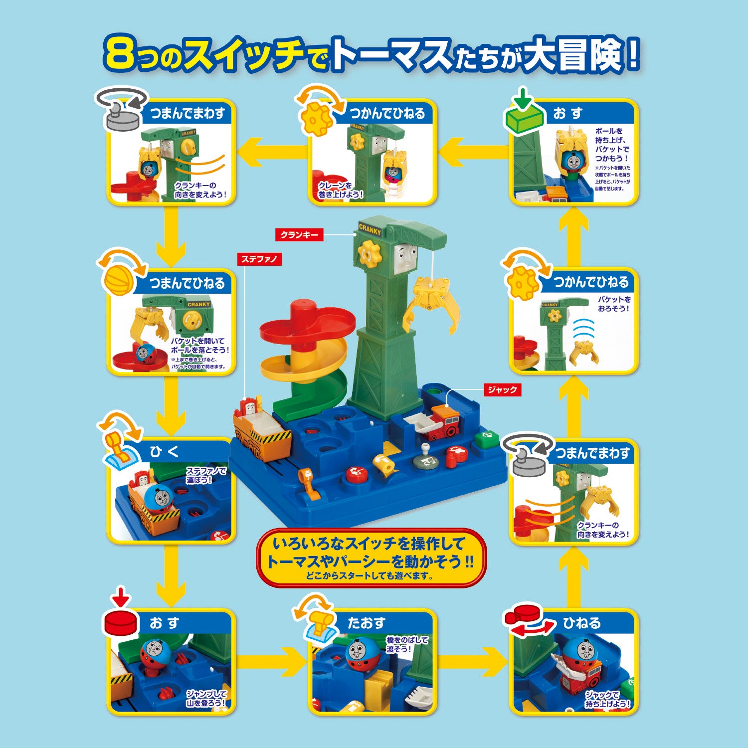 ころころアドベンチャー (トーマス)